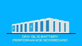 2020 Battery Performance Scorecard