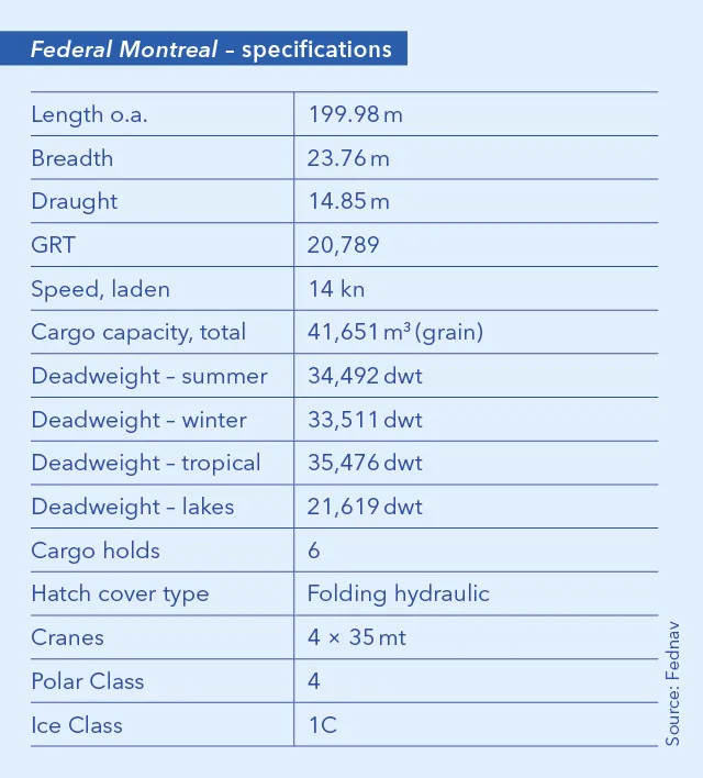 Federal montreal specifications - DNV GL