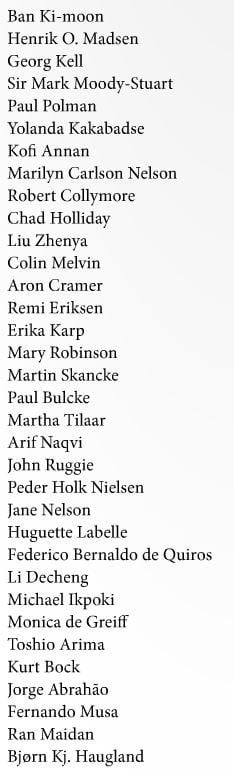 List of contributors