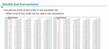 How to use the dual fuel engine’s excitation file in Nauticus Torsional Vibration
