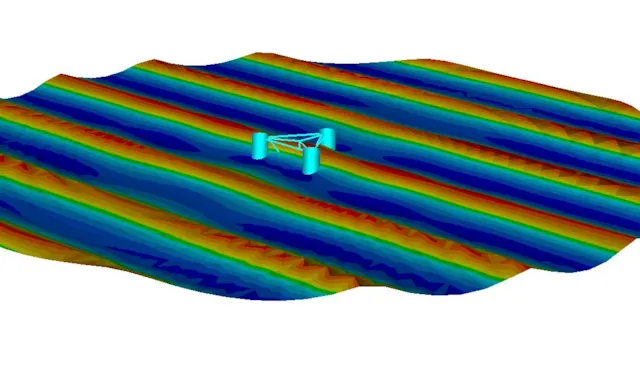 OWT-13 Hydrodynamic analysis of floating offshore wind turbine foundation - time domain