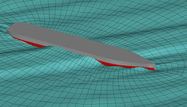 SE-14 Hydrodynamic analysis of ships